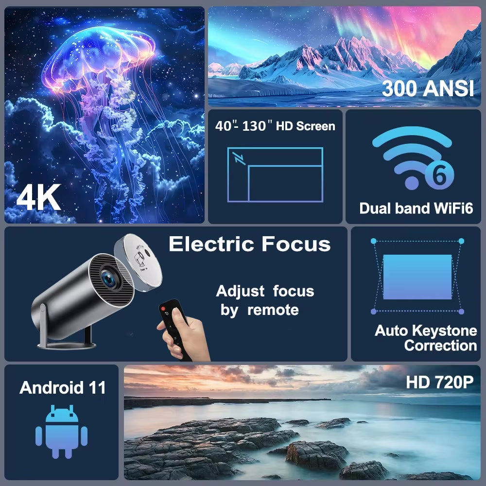 Hy300 Pro New Projector 4K Android Wifi 1080P 1280*720P HD Home Cinema Outdoor Portable Video Movies Led Mini Projetor